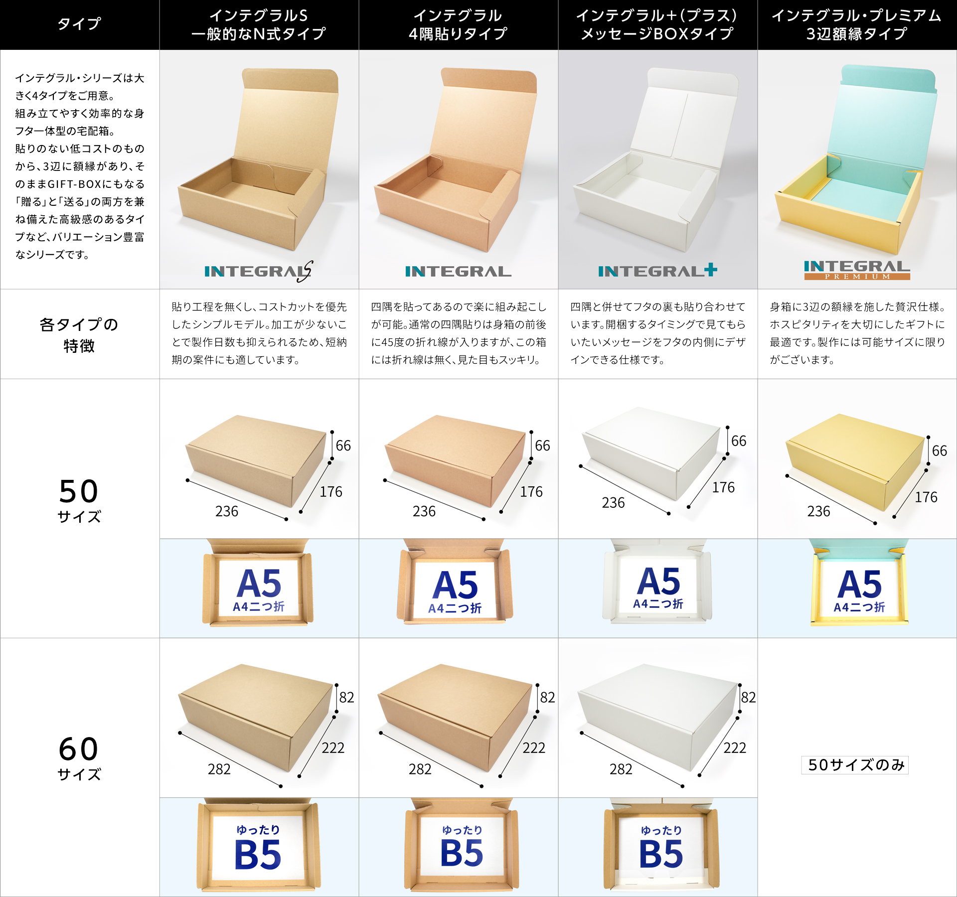 インテグラルサイズ一覧